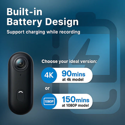 Minicam Pro 4K - POV Mini Camera for Daily-Activities, Travel, Camping, Sports...